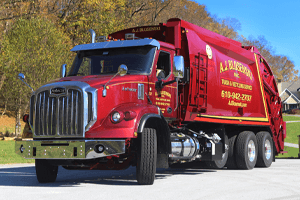 DC-64R for Refuse Rear Loaders